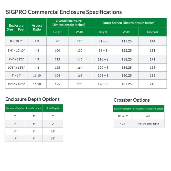 SIGPRO Commercial Enclosure Specifications table with dimensions and options.