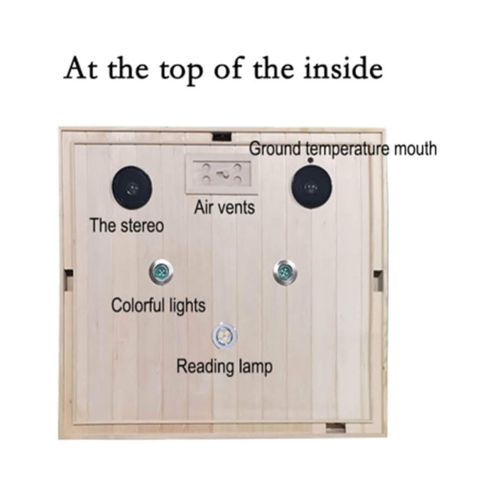 Wooden panel with labeled features including 'The stereo', 'Air vents', 'Colorful lights', and 'Reading lamp'.