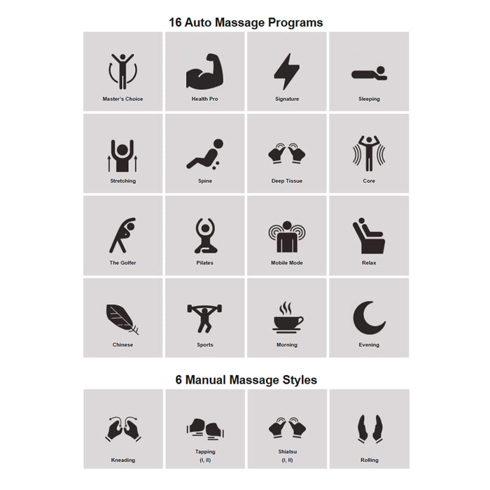 Icons representing various massage programs and styles on a gray background