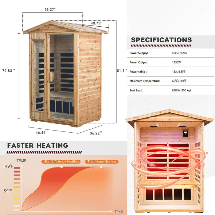 Wooden sauna with dimensions, specifications, and heating efficiency comparison on a white background