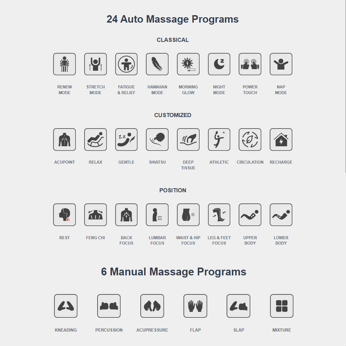 List of 24 auto massage programs and 6 manual massage programs on a white background.
