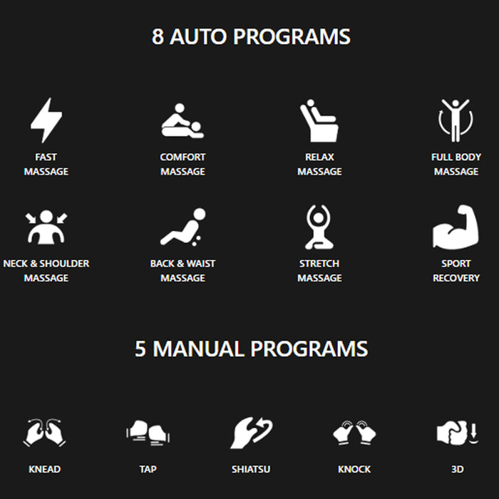 List of massage programs with icons on a black background